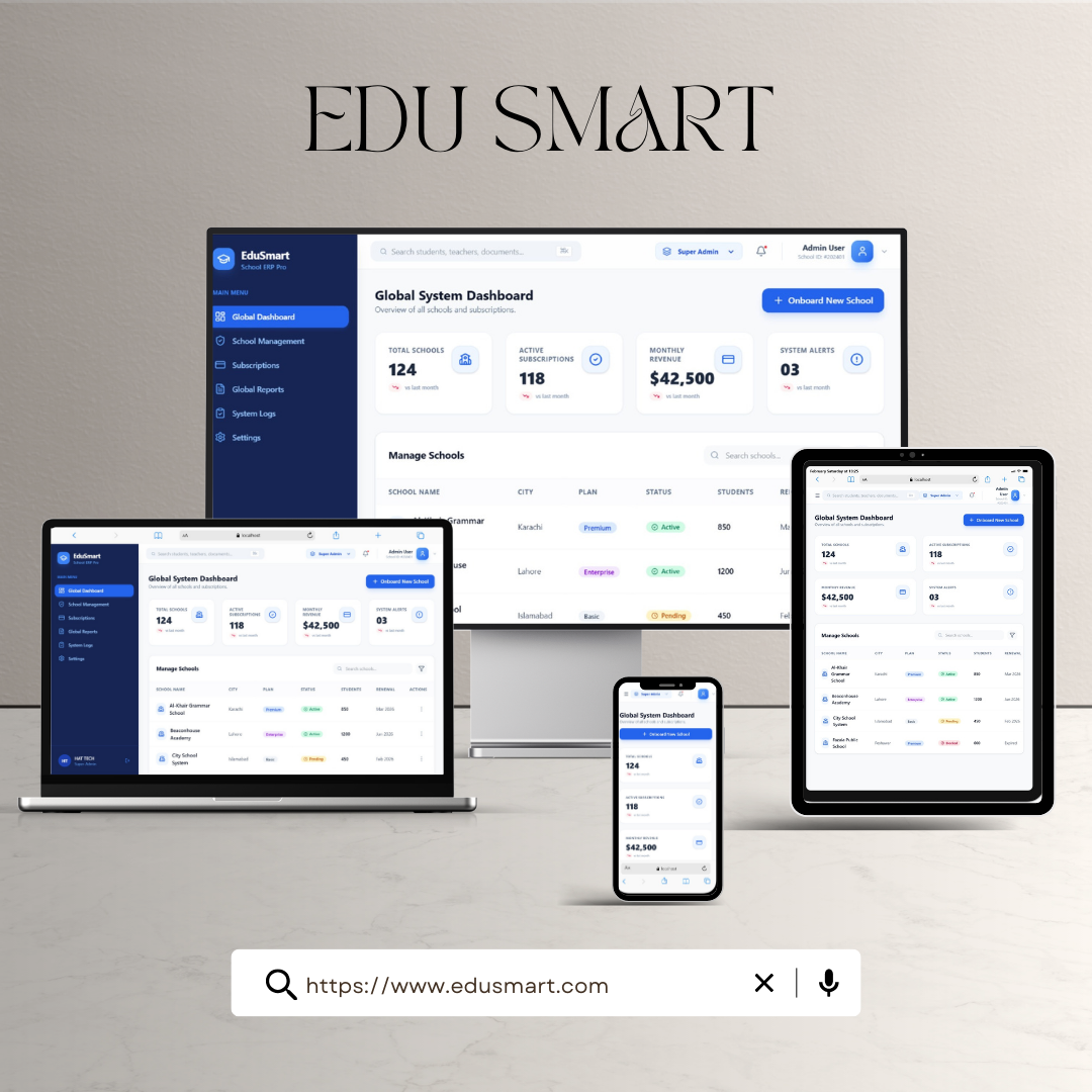 DashBoard Website